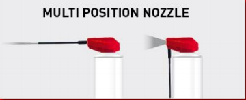 multi-position-nozzel