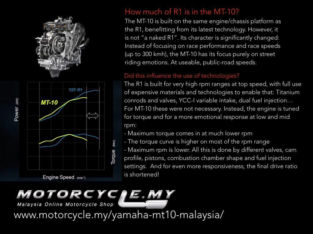 www-motorcycle-myyamaha-mt10-malaysia-006