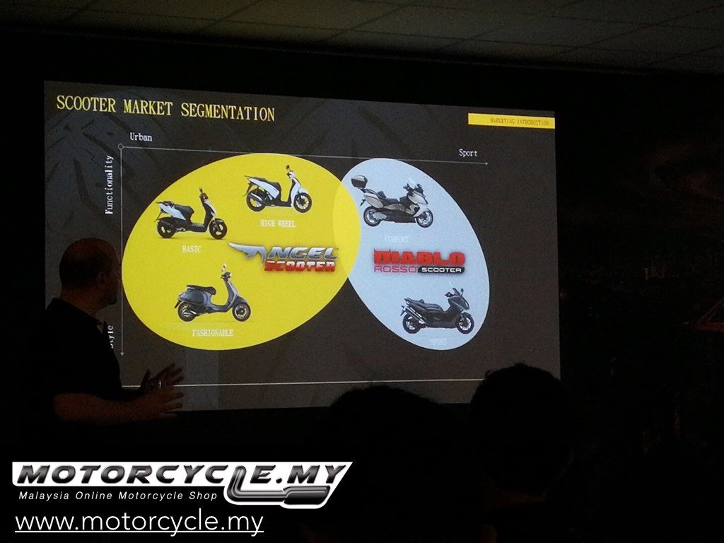 PIRELLI TYRE MALAYSIA.036