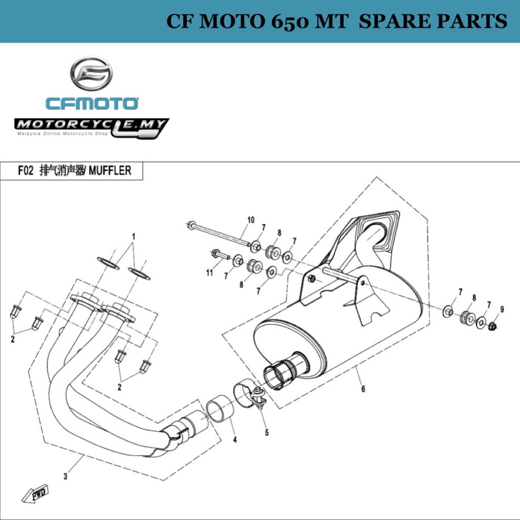 CF Moto 650 MT Spare Parts F00 Engine Fittings